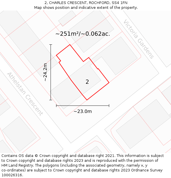 2, CHARLES CRESCENT, ROCHFORD, SS4 1FN: Plot and title map
