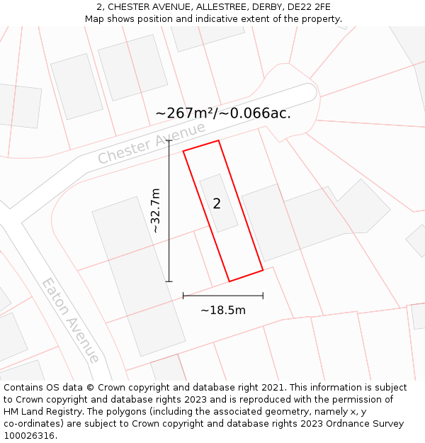 2, CHESTER AVENUE, ALLESTREE, DERBY, DE22 2FE: Plot and title map