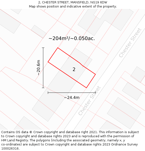 2, CHESTER STREET, MANSFIELD, NG19 6DW: Plot and title map