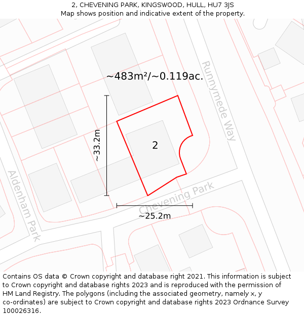 2, CHEVENING PARK, KINGSWOOD, HULL, HU7 3JS: Plot and title map