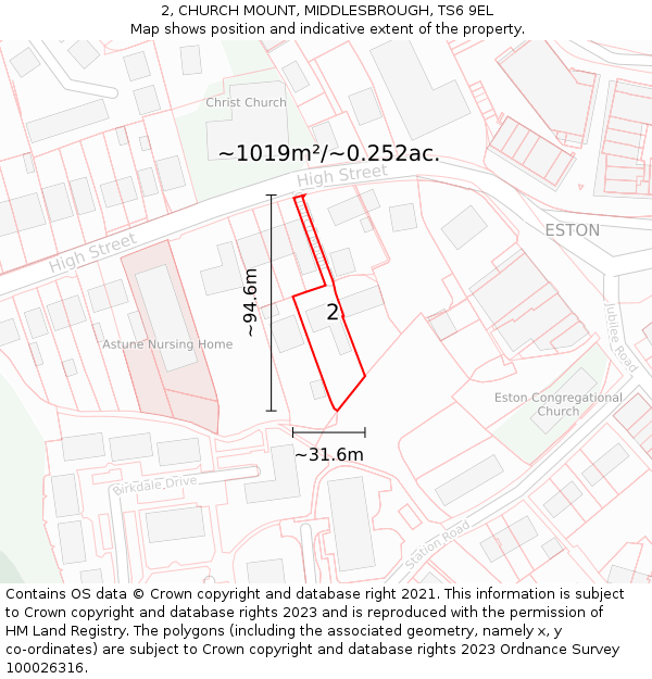 2, CHURCH MOUNT, MIDDLESBROUGH, TS6 9EL: Plot and title map