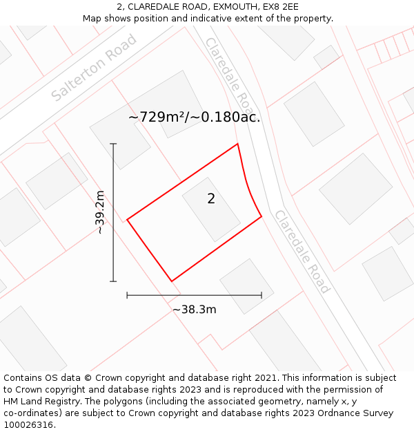 2, CLAREDALE ROAD, EXMOUTH, EX8 2EE: Plot and title map