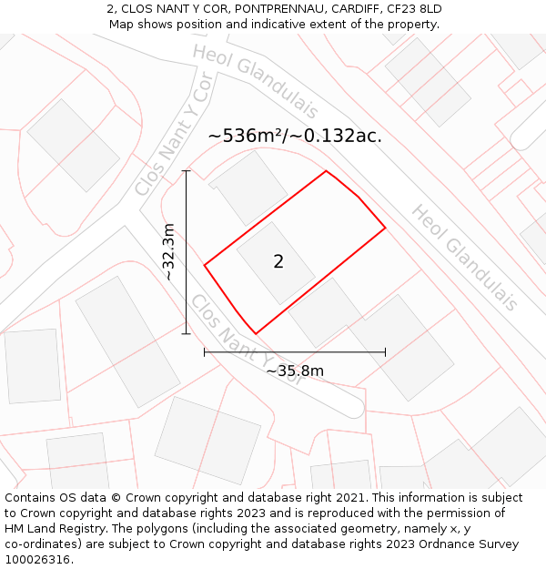 2, CLOS NANT Y COR, PONTPRENNAU, CARDIFF, CF23 8LD: Plot and title map