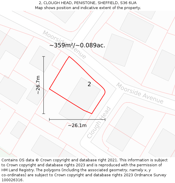 2, CLOUGH HEAD, PENISTONE, SHEFFIELD, S36 6UA: Plot and title map