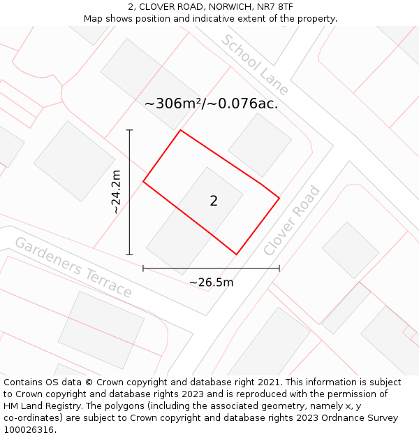 2, CLOVER ROAD, NORWICH, NR7 8TF: Plot and title map
