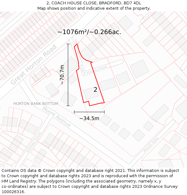 2, COACH HOUSE CLOSE, BRADFORD, BD7 4DL: Plot and title map
