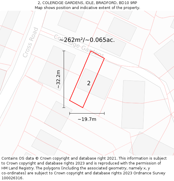 2, COLERIDGE GARDENS, IDLE, BRADFORD, BD10 9RP: Plot and title map