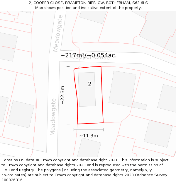 2, COOPER CLOSE, BRAMPTON BIERLOW, ROTHERHAM, S63 6LS: Plot and title map