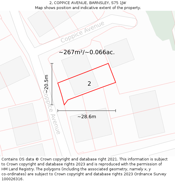 2, COPPICE AVENUE, BARNSLEY, S75 1JW: Plot and title map