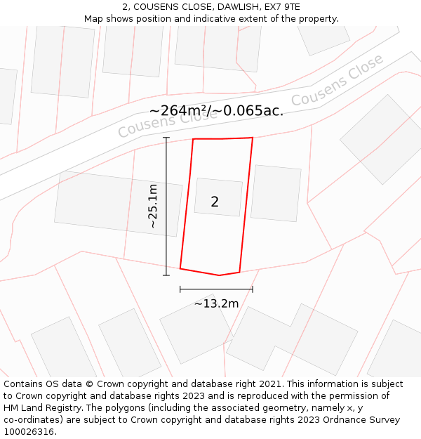 2, COUSENS CLOSE, DAWLISH, EX7 9TE: Plot and title map