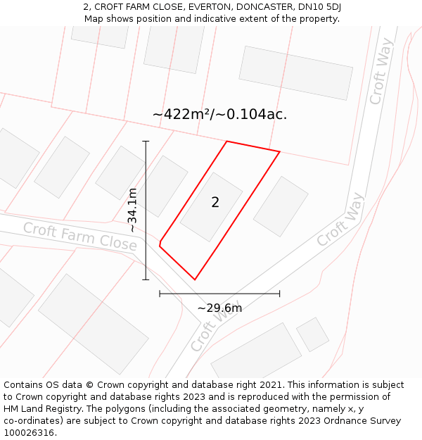 2, CROFT FARM CLOSE, EVERTON, DONCASTER, DN10 5DJ: Plot and title map