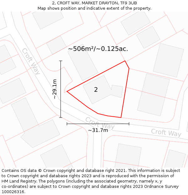 2, CROFT WAY, MARKET DRAYTON, TF9 3UB: Plot and title map