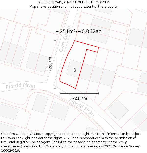 2, CWRT EDWIN, OAKENHOLT, FLINT, CH6 5FX: Plot and title map