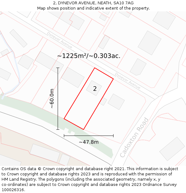 2, DYNEVOR AVENUE, NEATH, SA10 7AG: Plot and title map