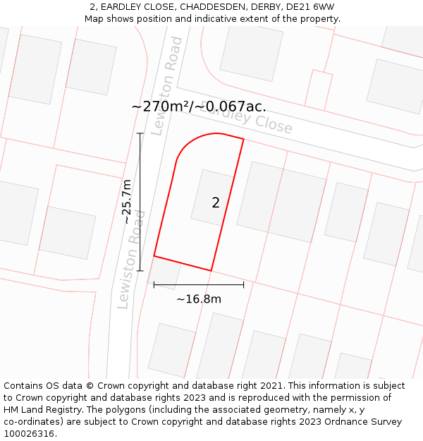 2, EARDLEY CLOSE, CHADDESDEN, DERBY, DE21 6WW: Plot and title map