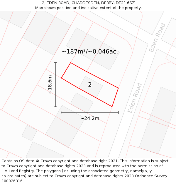 2, EDEN ROAD, CHADDESDEN, DERBY, DE21 6SZ: Plot and title map