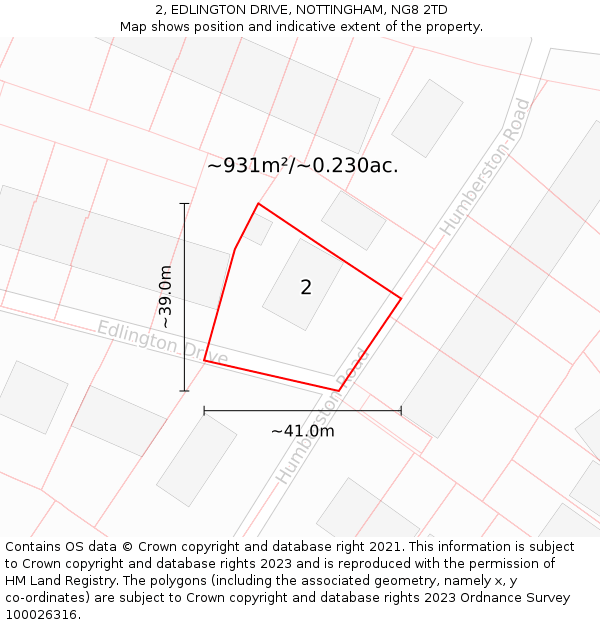 2, EDLINGTON DRIVE, NOTTINGHAM, NG8 2TD: Plot and title map