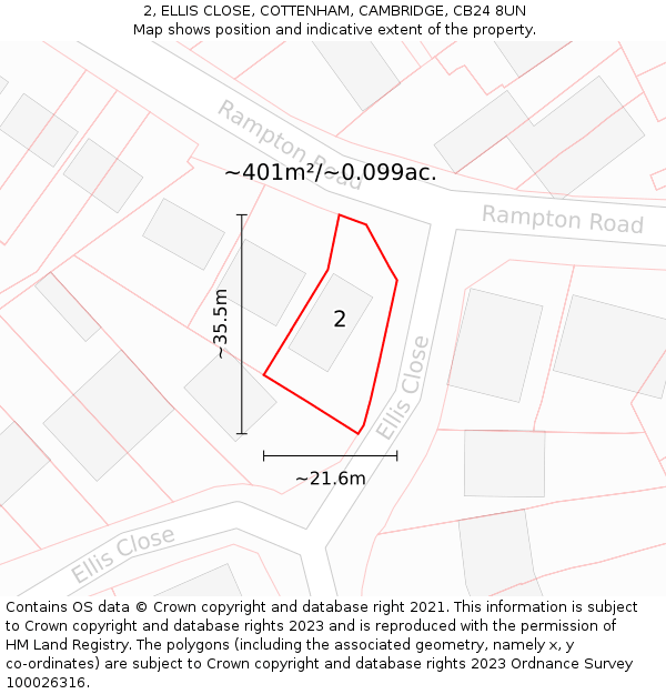 2, ELLIS CLOSE, COTTENHAM, CAMBRIDGE, CB24 8UN: Plot and title map