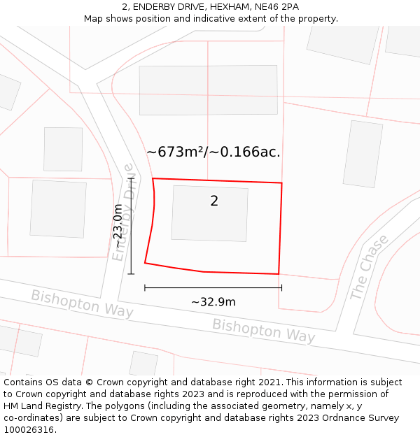 2, ENDERBY DRIVE, HEXHAM, NE46 2PA: Plot and title map