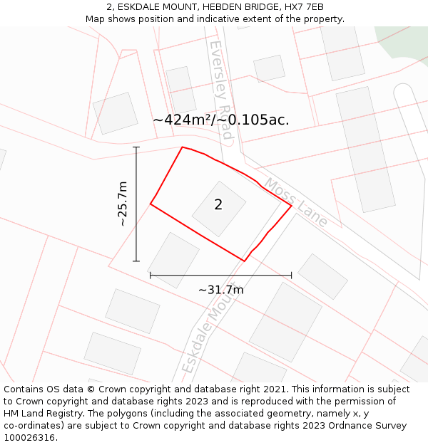 2, ESKDALE MOUNT, HEBDEN BRIDGE, HX7 7EB: Plot and title map