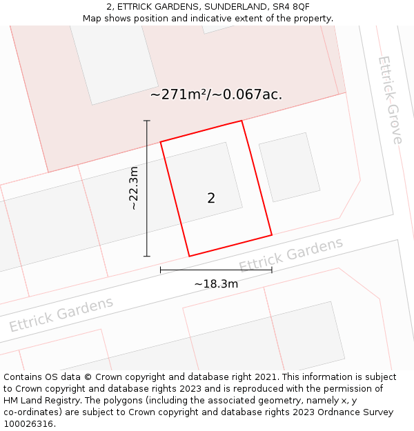 2, ETTRICK GARDENS, SUNDERLAND, SR4 8QF: Plot and title map