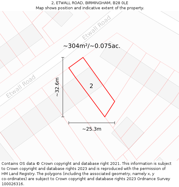 2, ETWALL ROAD, BIRMINGHAM, B28 0LE: Plot and title map
