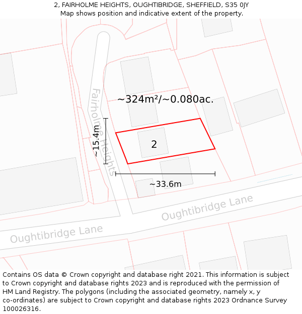 2, FAIRHOLME HEIGHTS, OUGHTIBRIDGE, SHEFFIELD, S35 0JY: Plot and title map