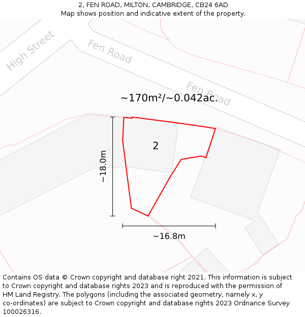 2, FEN ROAD, MILTON, CAMBRIDGE, CB24 6AD: Plot and title map