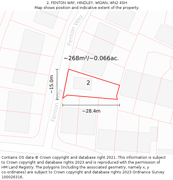 2, FENTON WAY, HINDLEY, WIGAN, WN2 4SH: Plot and title map