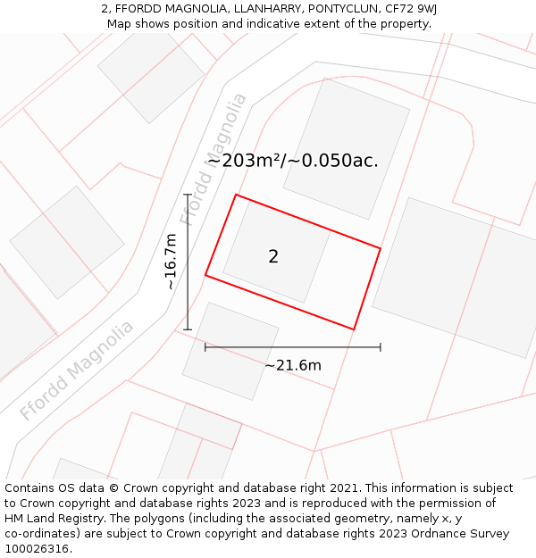 2, FFORDD MAGNOLIA, LLANHARRY, PONTYCLUN, CF72 9WJ: Plot and title map