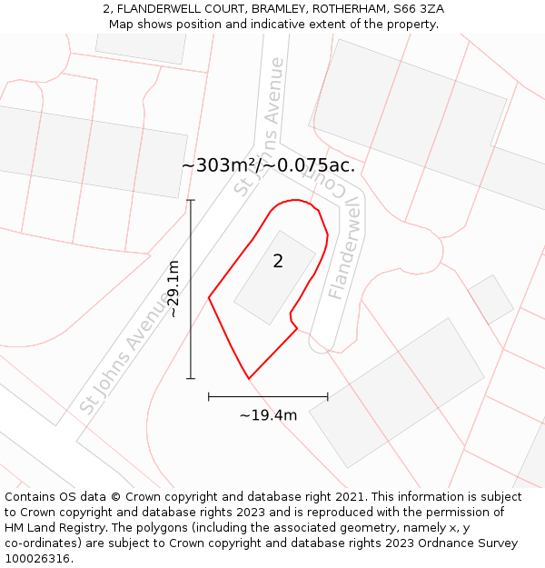2, FLANDERWELL COURT, BRAMLEY, ROTHERHAM, S66 3ZA: Plot and title map
