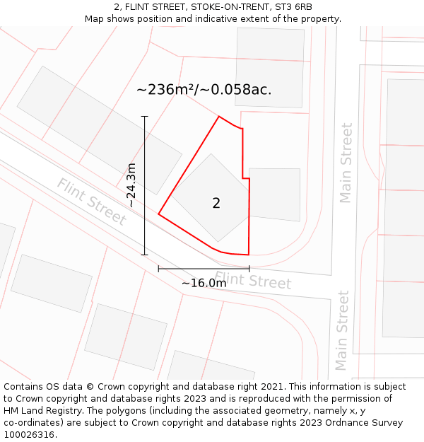 2, FLINT STREET, STOKE-ON-TRENT, ST3 6RB: Plot and title map