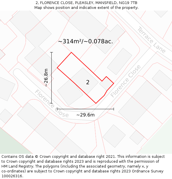 2, FLORENCE CLOSE, PLEASLEY, MANSFIELD, NG19 7TB: Plot and title map