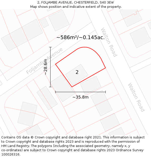 2, FOLJAMBE AVENUE, CHESTERFIELD, S40 3EW: Plot and title map