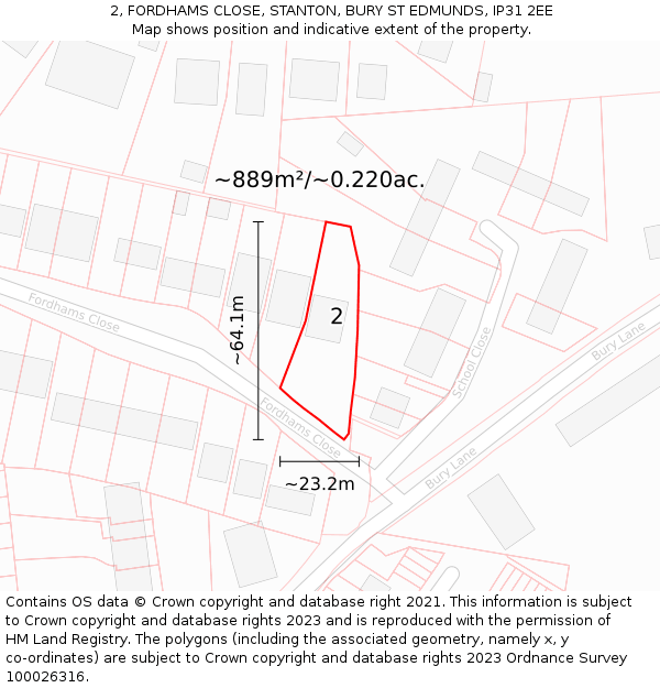 2, FORDHAMS CLOSE, STANTON, BURY ST EDMUNDS, IP31 2EE: Plot and title map