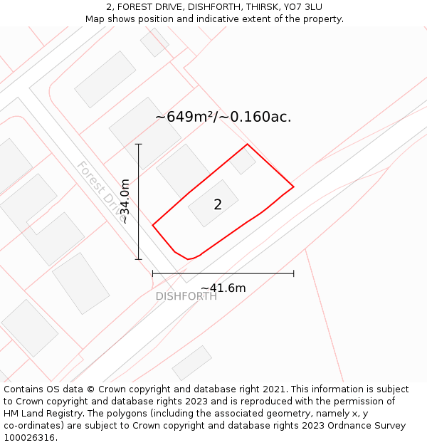 2, FOREST DRIVE, DISHFORTH, THIRSK, YO7 3LU: Plot and title map