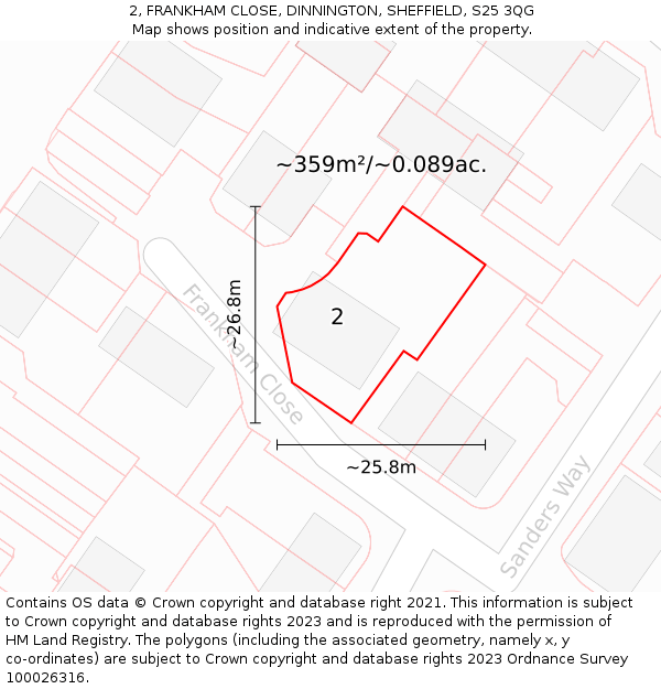 2, FRANKHAM CLOSE, DINNINGTON, SHEFFIELD, S25 3QG: Plot and title map
