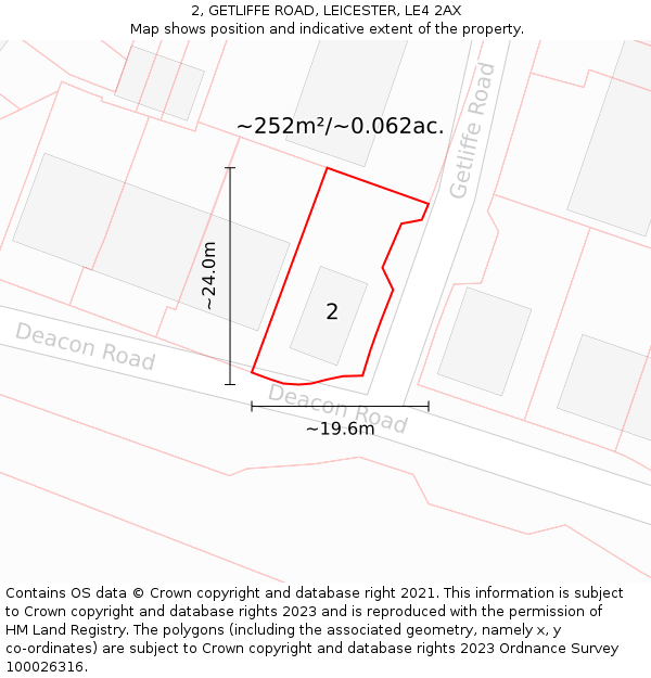 2, GETLIFFE ROAD, LEICESTER, LE4 2AX: Plot and title map