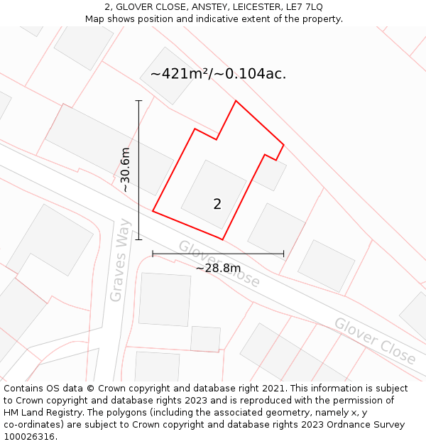 2, GLOVER CLOSE, ANSTEY, LEICESTER, LE7 7LQ: Plot and title map