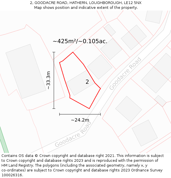 2, GOODACRE ROAD, HATHERN, LOUGHBOROUGH, LE12 5NX: Plot and title map