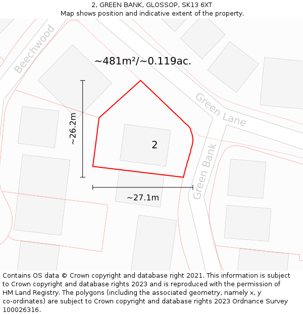 2, GREEN BANK, GLOSSOP, SK13 6XT: Plot and title map