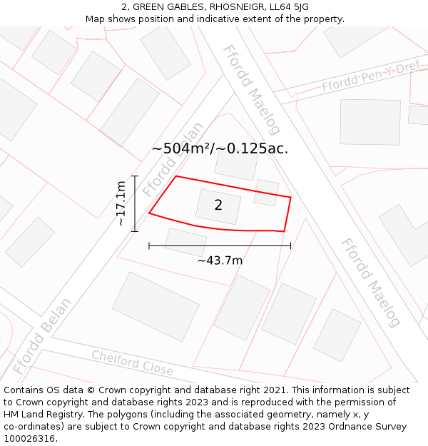 2, GREEN GABLES, RHOSNEIGR, LL64 5JG: Plot and title map