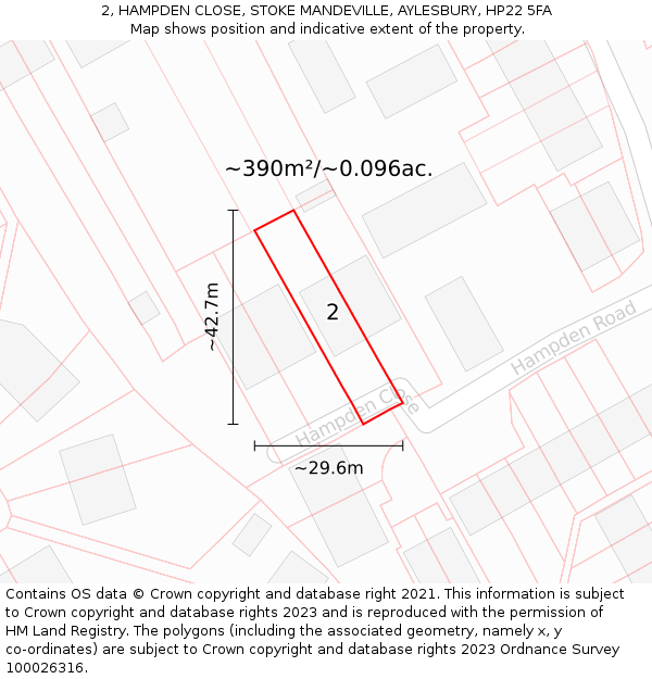2, HAMPDEN CLOSE, STOKE MANDEVILLE, AYLESBURY, HP22 5FA: Plot and title map