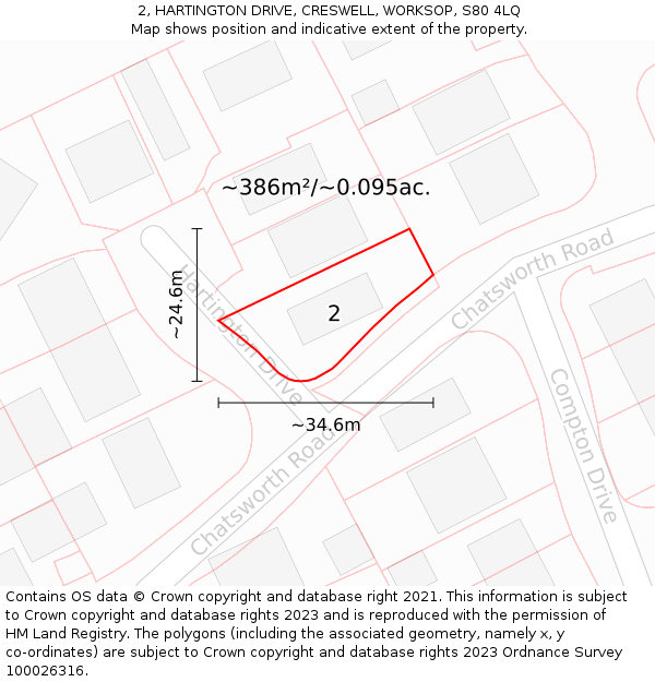 2, HARTINGTON DRIVE, CRESWELL, WORKSOP, S80 4LQ: Plot and title map