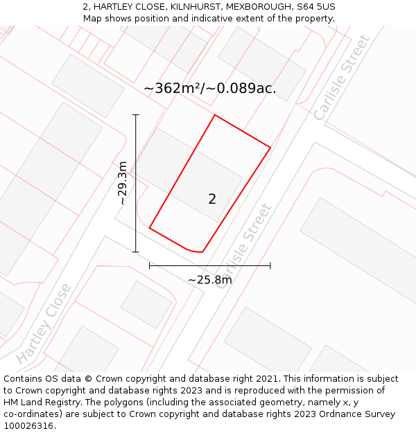 2, HARTLEY CLOSE, KILNHURST, MEXBOROUGH, S64 5US: Plot and title map