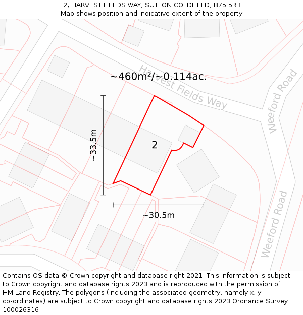 2, HARVEST FIELDS WAY, SUTTON COLDFIELD, B75 5RB: Plot and title map