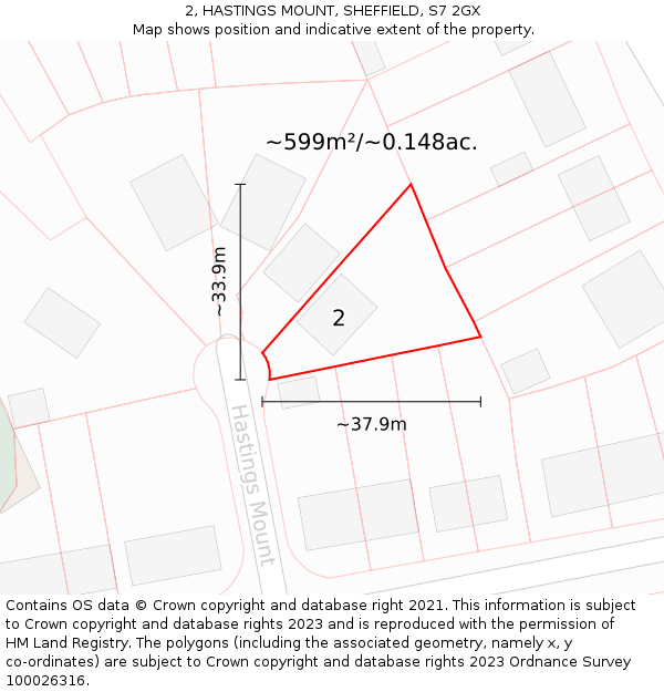 2, HASTINGS MOUNT, SHEFFIELD, S7 2GX: Plot and title map