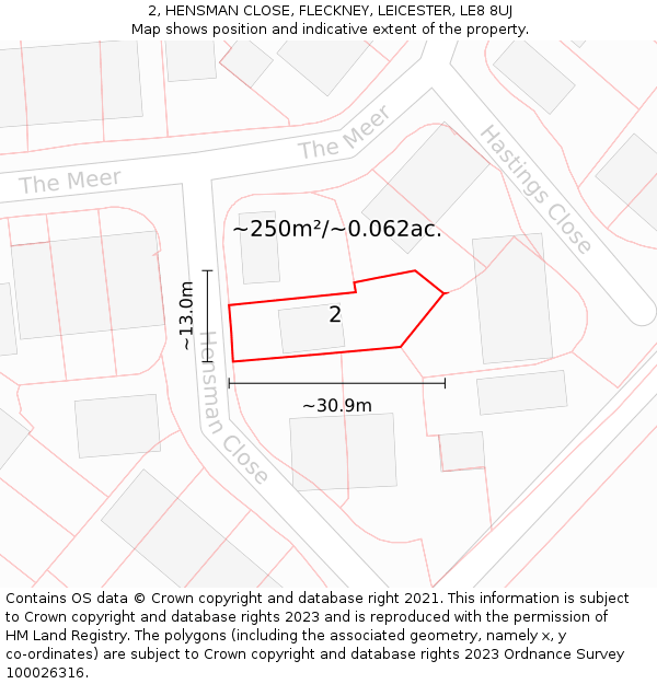 2, HENSMAN CLOSE, FLECKNEY, LEICESTER, LE8 8UJ: Plot and title map