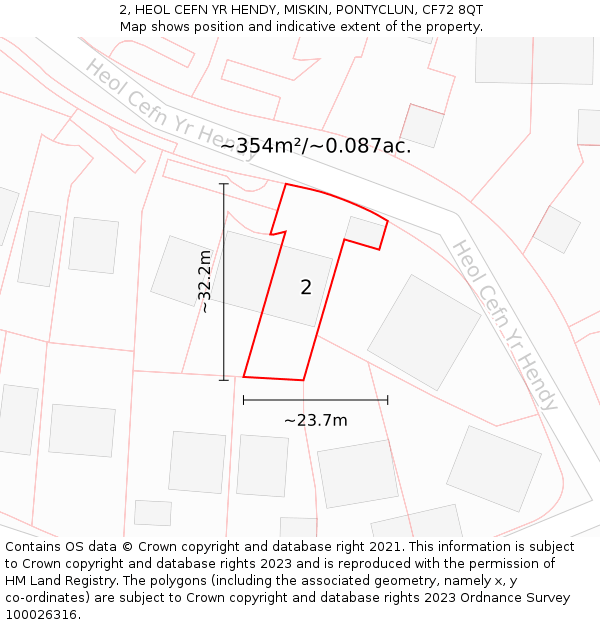 2, HEOL CEFN YR HENDY, MISKIN, PONTYCLUN, CF72 8QT: Plot and title map