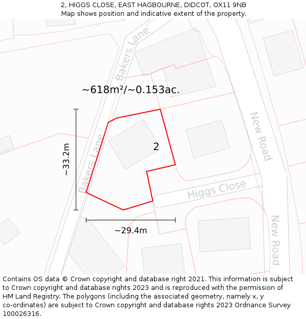 2, HIGGS CLOSE, EAST HAGBOURNE, DIDCOT, OX11 9NB: Plot and title map